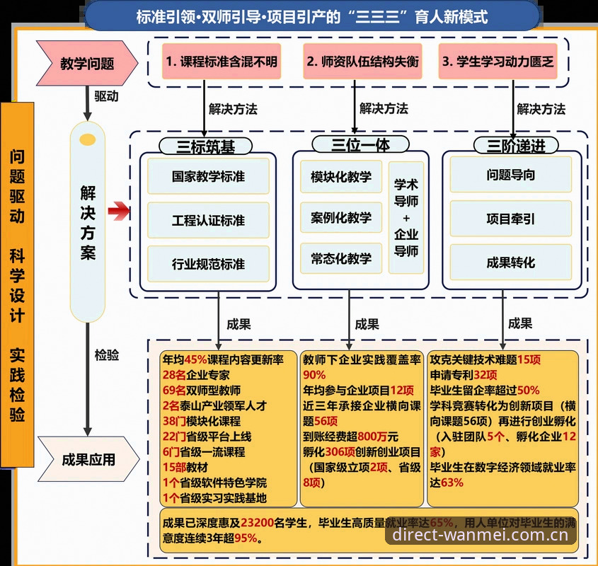 完美体育直链下载失败 VS 官方通道：2026年最新解决方案全面对比